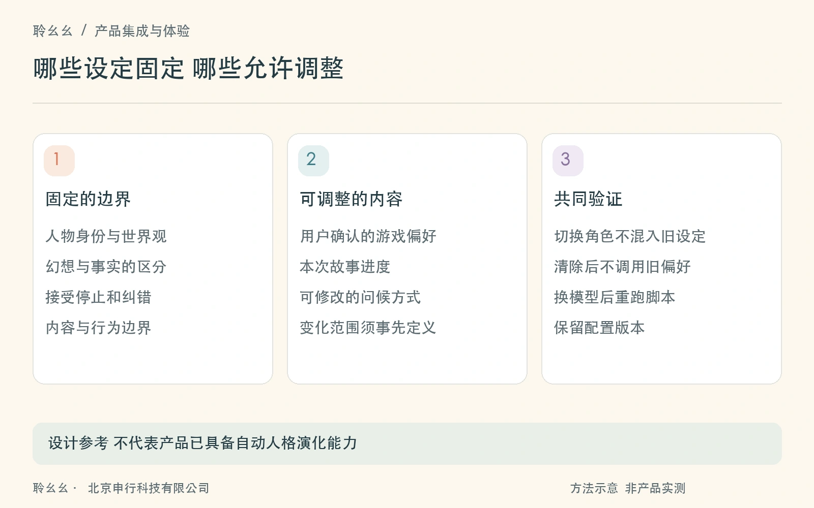 固定设定与可调整内容的分工